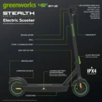 48V (24V x 2) STEALTH Series Electric Scooter - Image 2